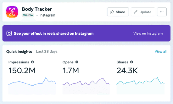Body Tracker statistics.